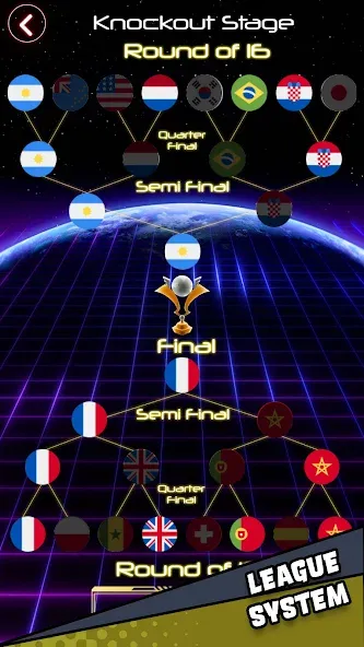 Air Hockey Glow HD Ultimate 2D (Эйр)  [МОД Много денег] Screenshot 3