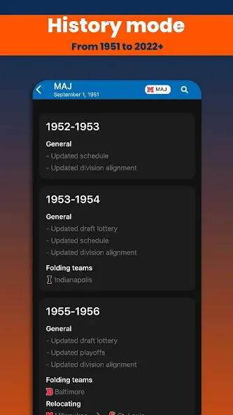 Basketball Legacy Manager 23 (Баскетбольный Легаси Менеджер 23)  [МОД Бесконечные деньги] Screenshot 3