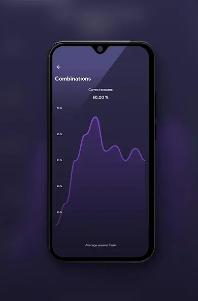 ATHYLPS - Poker Outs, Poker Od (АТХИЛПС)  [МОД Много монет] Screenshot 5