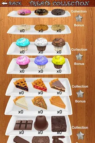 Cookie Dozer (Куки Дозер)  [МОД Бесконечные деньги] Screenshot 3