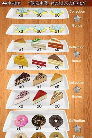 Cookie Dozer (Куки Дозер)  [МОД Бесконечные деньги] Screenshot 5